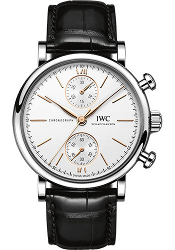 IWC